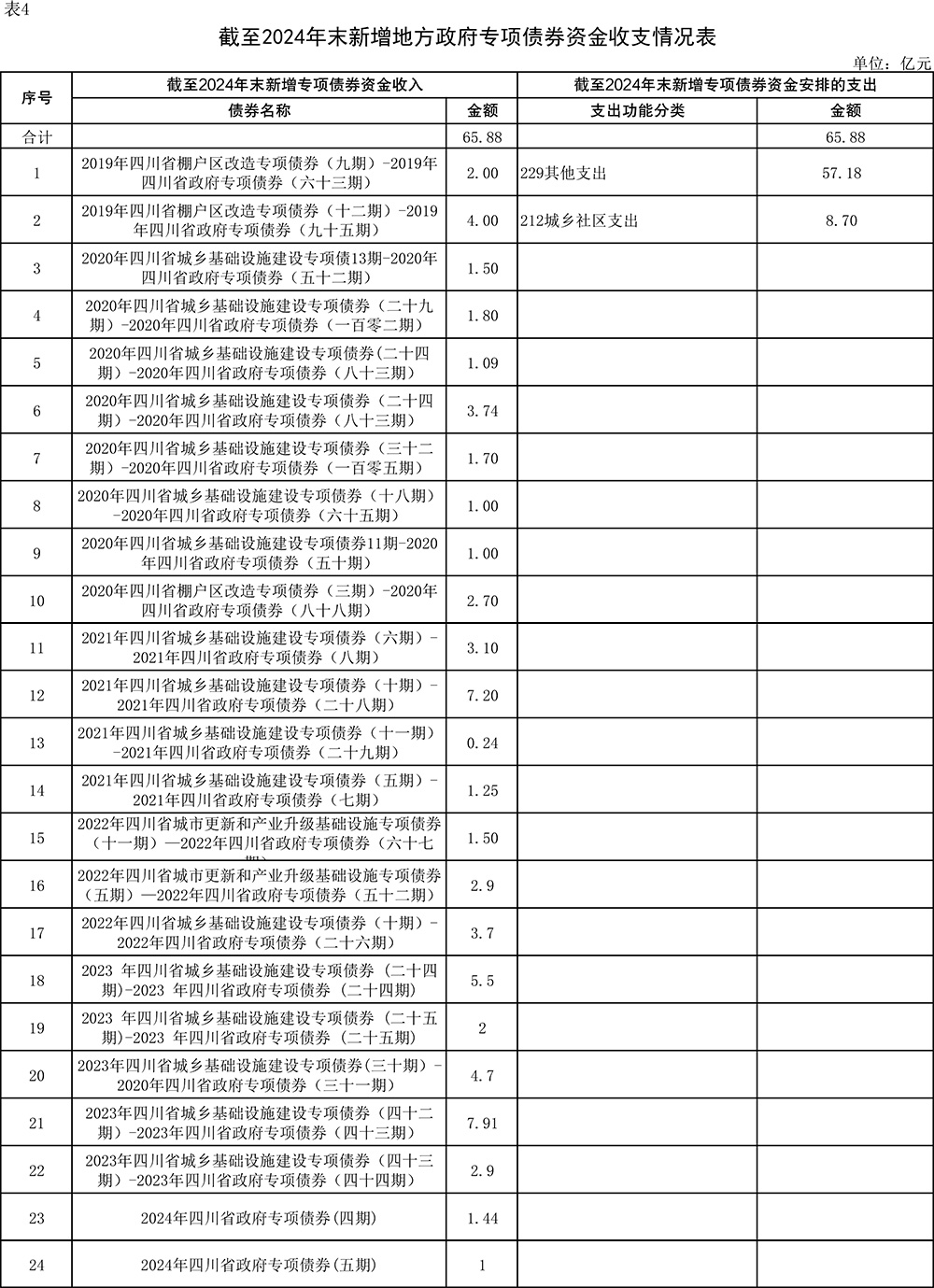 ̫���ɼ��š�tyc122cc(�й�)���޹�˾ - �ٶȰٿ�